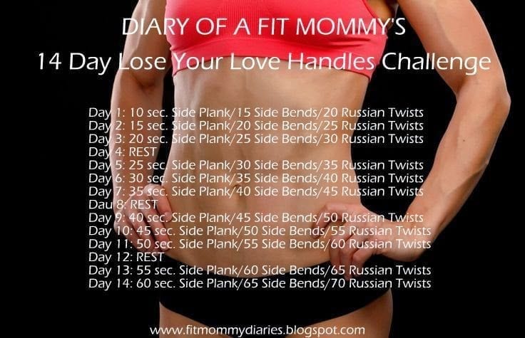 Lose your love handles