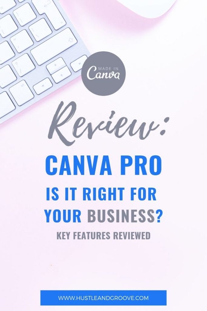 Canva for Work Review