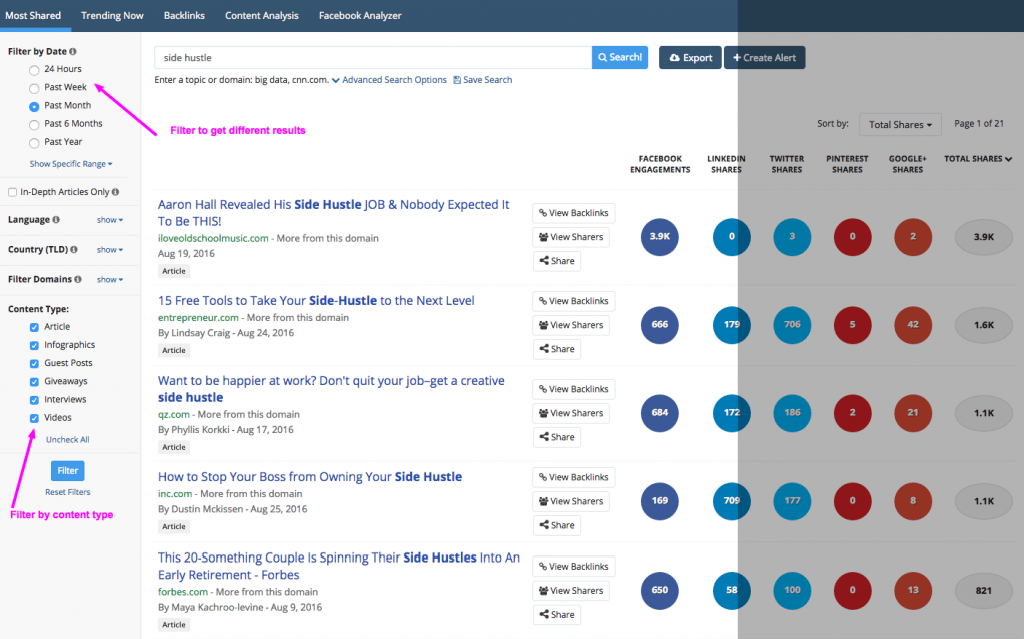 Using BuzzSumo to come up with blog content ideas