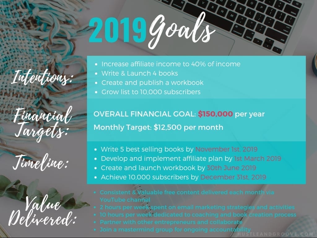2019 goals and planning