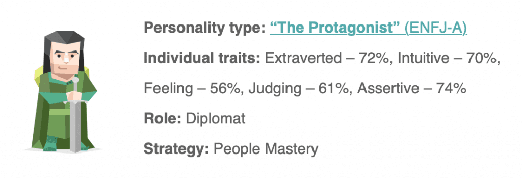 Figure out your personality type