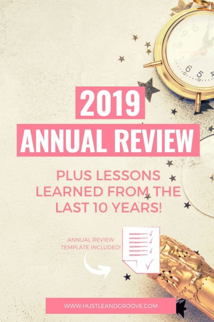 2019 Annual Review Breakdown