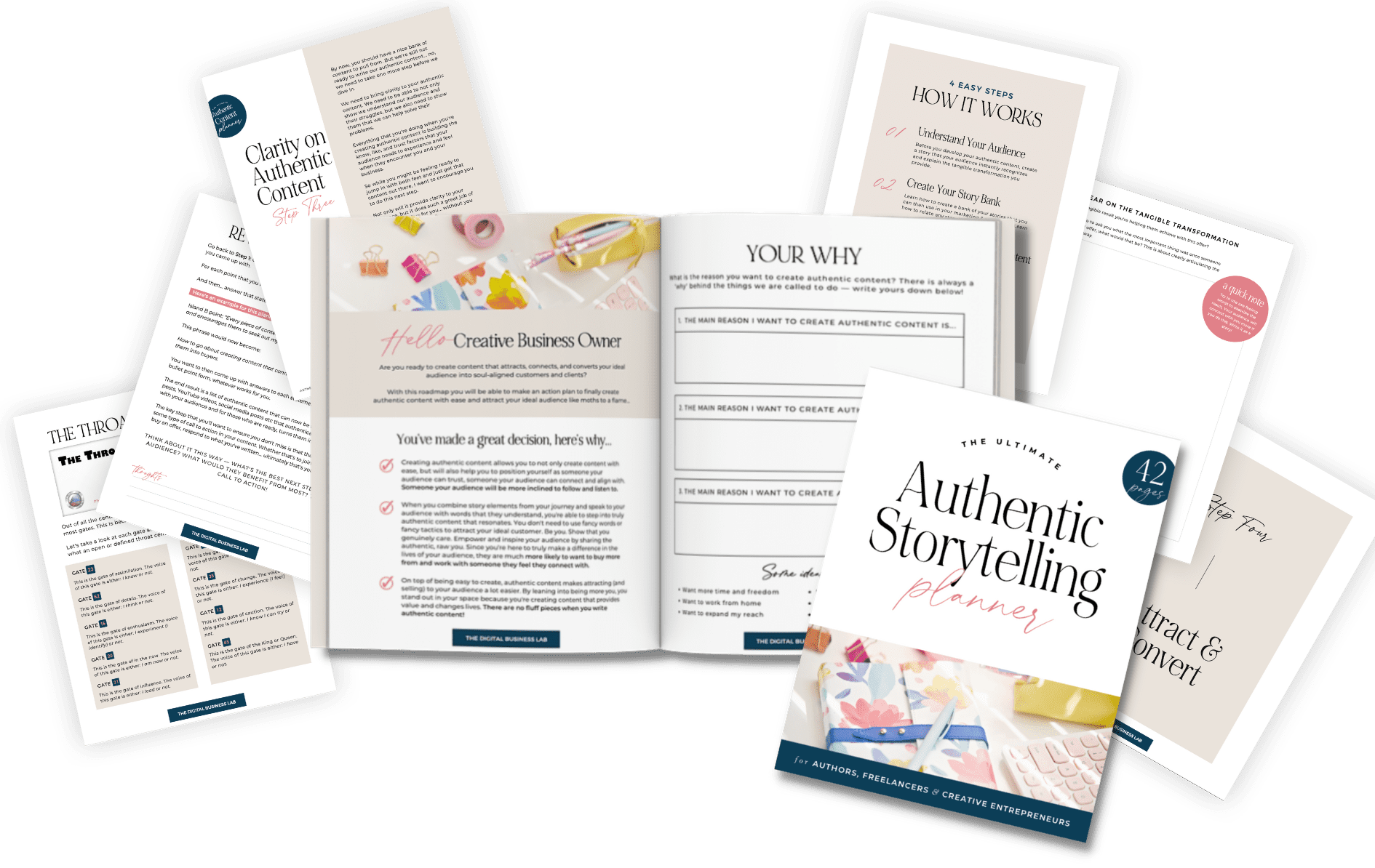 Authentic Storytelling Planner Lizzy - Hustle & Groove 